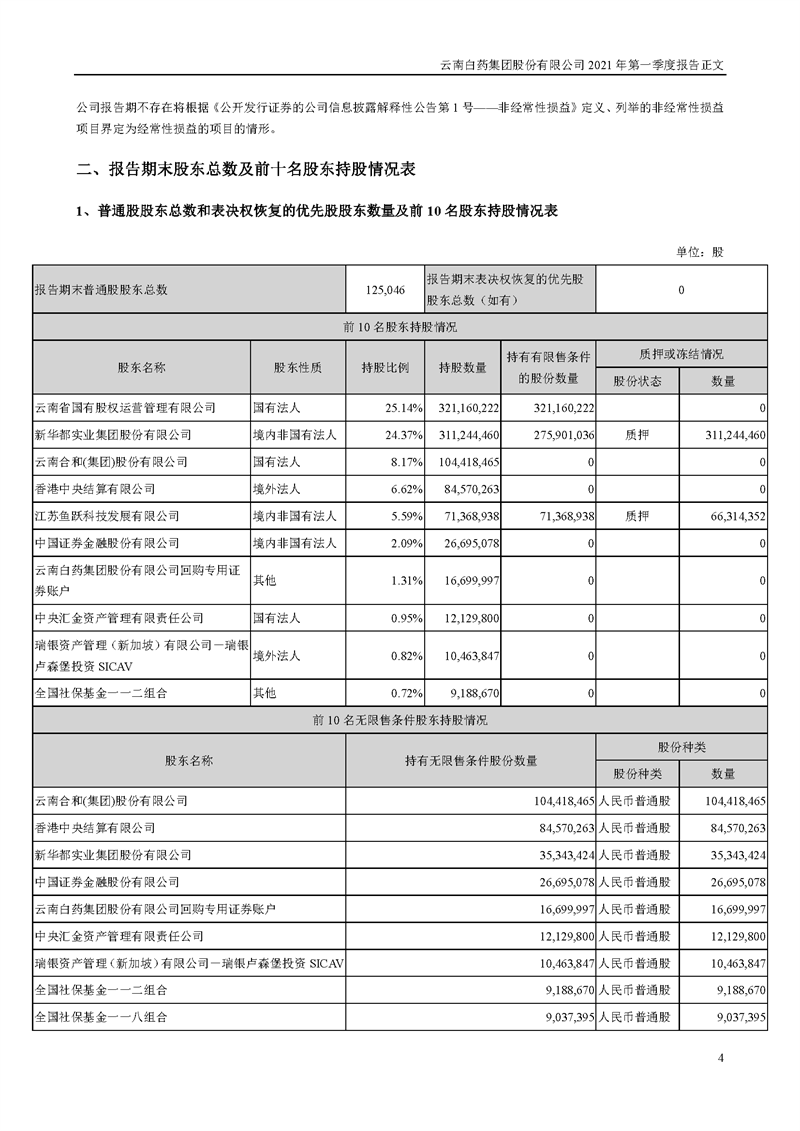 BwinӮ(й)޹˾